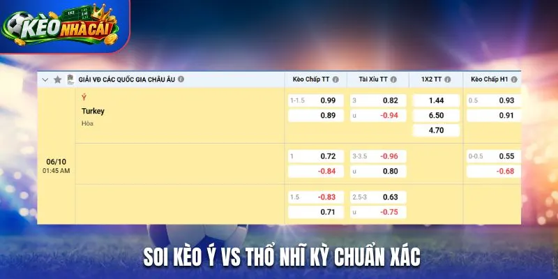 Soi kèo Ý vs Thổ Nhĩ Kỳ chuẩn xác qua bảng tỷ lệ kèo